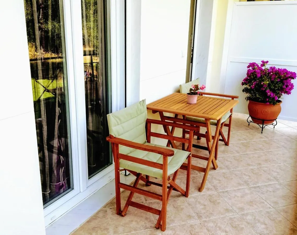 Giorgos Apartments. Skála Foúrkas